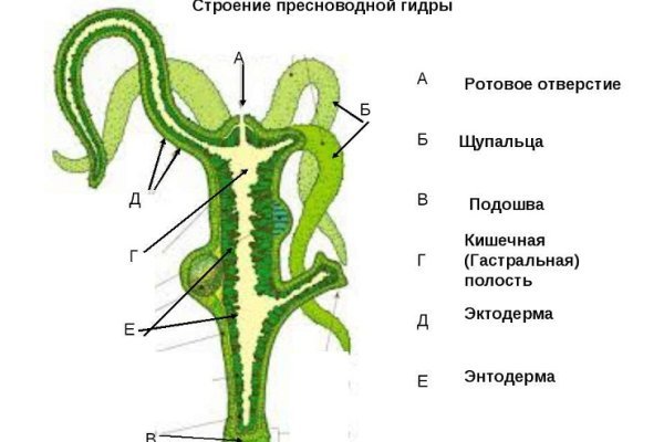 2krn at что такое