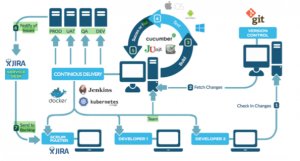 Почему не работает кракен